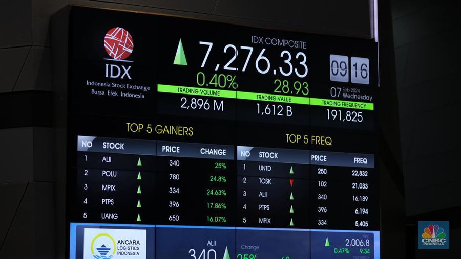 Pembukaan perdagangan saham terdapat 4 emiten baru yang mencatatkan sahamnya secara perdana atau listing di Bursa Efek Indonesia, Jakarta, Rabu (7/2/2024). (CNBC Indonesia/Tri Susilo)