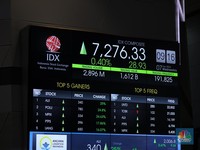Asing Balik Lagi ke Pasar RI, IHSG Lanjut Rebound!