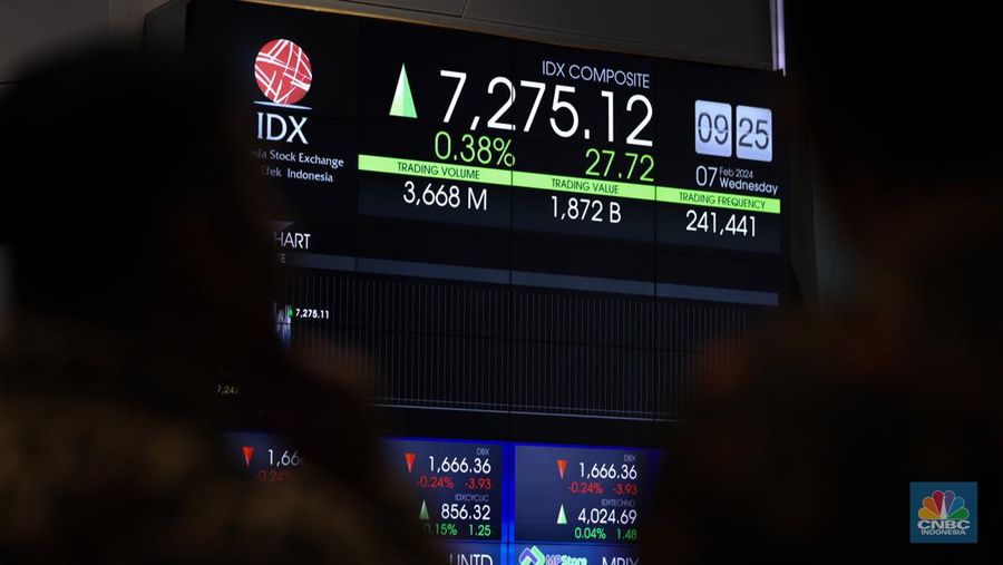 PT Ancara Logistics Indonesia Tbk (ALII) yang merupakan emiten Grup Bakrie, PT Terang Dunia Internusa Tbk (UNTD), emiten sektor teknologi PT Topindo Solusi Komunika Tbk (TOSK) dan PT Mitra Pedagang Indonesia Tbk (MPIX).