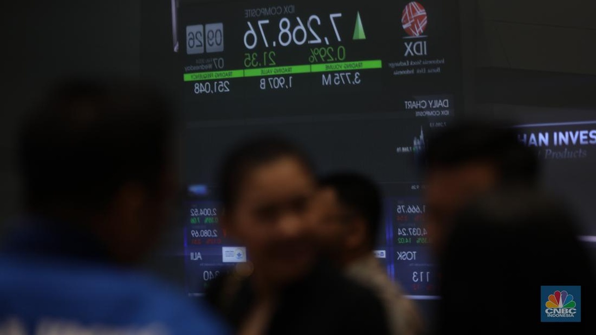 Misteri Lenyapnya Rp534 Triliun Dana Kelolaan di Lantai Bursa
