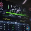 IHSG & Rupiah Sama-sama Terbang Hari Ini, Badai Sudah Usai?