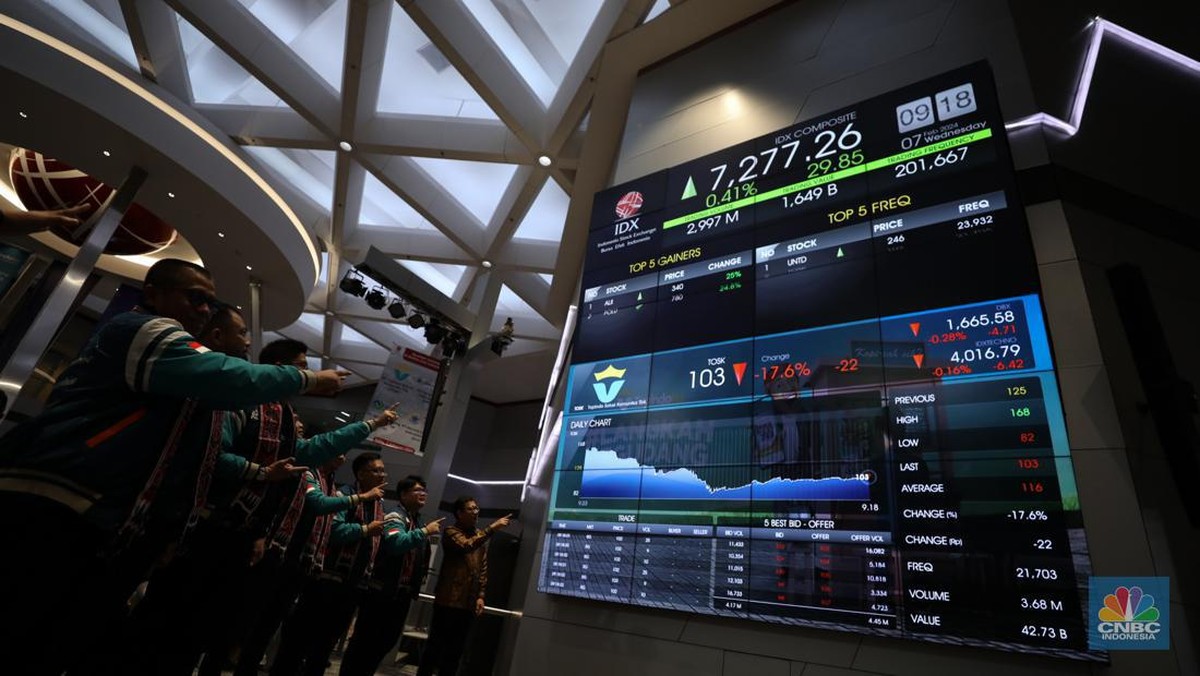IHSG Bangkit dari Kubur, 10 Emiten Ini Langsung Ngacir