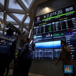 Kapan Waktu yang Tepat untuk Jual Saham?