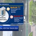 Video: Arah Pendanaan Modal Ventura Tahun 2024