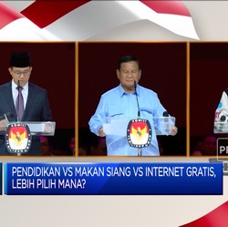 Video: Pendidikan Vs Makan Siang Vs Internet Gratis, Lebih Pilih Mana?