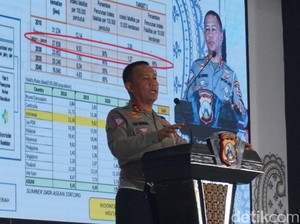 Antisipasi Macet, Kakorlantas Usul Kantor Bisa WFH Seusai Libur Lebaran