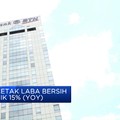Video: 2023, BTN Cetak Laba Bersih Rp 3,5 T, Naik 15% (YoY)