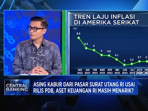 Investor Asing Kabur Dari Pasar Surat Utang RI, Ini Efeknya ke Rupiah