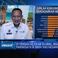 Video: Sandiaga Uno Soal Pajak Hiburan & Insentif PPh 10% Pariwisata