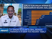 Video: Sandiaga Uno Soal Pajak Hiburan & Insentif PPh 10% Pariwisata