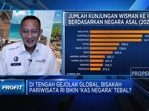Video: Sandiaga Uno Soal Pajak Hiburan & Insentif PPh 10% Pariwisata