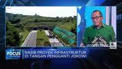 Video: Gapensi Minta Pengganti Jokowi Lanjutkan Proyek Infrastruktur