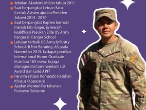 Profil Singkat Mayor Teddy, Ajudan Prabowo yang Jadi Seskab Merah Putih