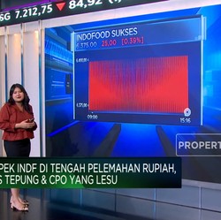 Rupiah Melemah & Bisnis Tepung Hingga CPO Lesu, Gimana Nasib INDF?