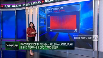 Rupiah Melemah & Bisnis Tepung Hingga CPO Lesu, Gimana Nasib INDF?