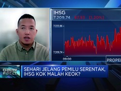 Video: Sehari Jelang Pemilu, IHSG Ambuk Lebih Dari 1%