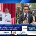 Video: Cerita Menarik Anies & Timnas AMIN Jelang Quick Count Pemilu