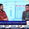 Hasil Quick Count Jauh Dari Survei, Ini Penyebabnya!