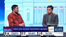 Hasil Quick Count Jauh Dari Survei, Ini Penyebabnya!