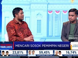 Hasil Quick Count Jauh Dari Survei, Ini Penyebabnya!