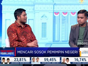 Hasil Quick Count Jauh Dari Survei, Ini Penyebabnya!