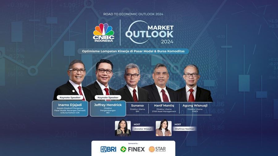 Market Outlook 2024