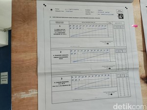 Selisih Suara Ketat, AMIN Unggul di TPS Amien Rais