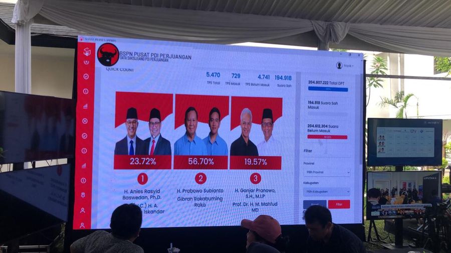 Posko 03 Tim Kemenangan