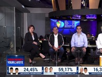 Video: Prabowo-Gibran Menang Quick Count, Ini Kata Tim Anies & Ganjar