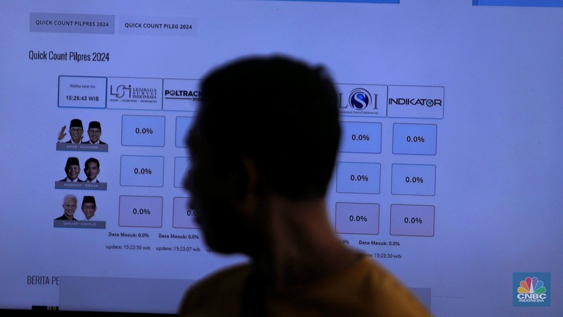 Suasana Posko Pemenangan Ganjar-Mahfud di Jalan Teuku Umar No.9, Menteng, Jakarta Pusat. Terlihat sejumlah pendukung memantau hasil hitung cepat atau quick count bersama. (CNBC Indonesia/Muhammad Sabki) Suasana Posko Pemenangan Ganjar-Mahfud di Jalan Teuku Umar No.9, Menteng, Jakarta Pusat. Terlihat sejumlah pendukung memantau hasil hitung cepat atau quick count bersama. (CNBC Indonesia/Muhammad Sabki)