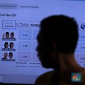 Hasil Quick Count Pilpres 2024 Selesai 100% Pukul 17:30 WIB