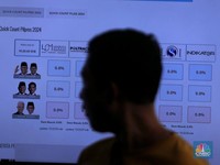 Hasil Quick Count Pilpres 2024 Selesai 100% Pukul 17:30 WIB