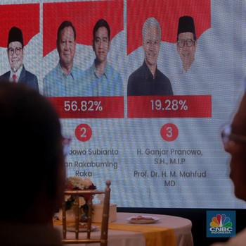 Prabowo Unggul Quick Count, Ini Suasana Posko Kemenangan Ganjar-Mahfud