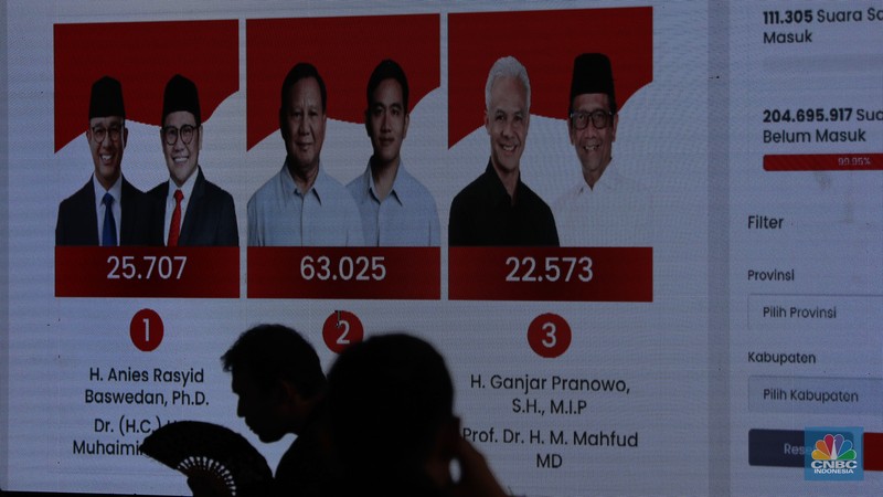 Suasana Posko Pemenangan Ganjar-Mahfud di Jalan Teuku Umar No.9, Menteng, Jakarta Pusat. Terlihat sejumlah pendukung memantau hasil hitung cepat atau quick count bersama. (CNBC Indonesia/Muhammad Sabki)