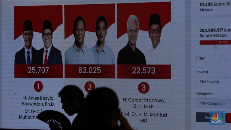 Suasana Posko Pemenangan Ganjar-Mahfud di Jalan Teuku Umar No.9, Menteng, Jakarta Pusat. Terlihat sejumlah pendukung memantau hasil hitung cepat atau quick count bersama. (վ/Muhammad Sabki)