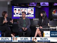 Video: Ternyata Ini Beda Quick Count, Real Count dan Exit Poll