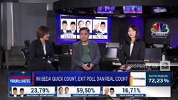 Video: Ini Alasan Prabowo-Gibran Unggul Survei Hingga Quick Count
