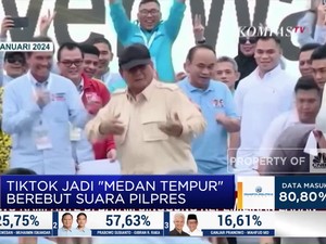 Video: Tiktok Jadi