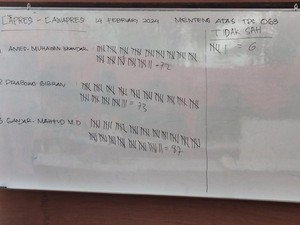 Ganjar-Mahfud Unggul di TPS Tempat Kaesang Nyoblos