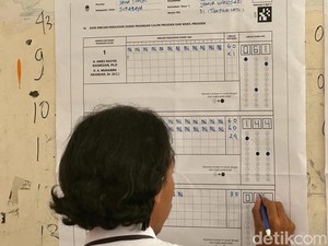 Prabowo-Gibran Menang Telak di TPS Khofifah