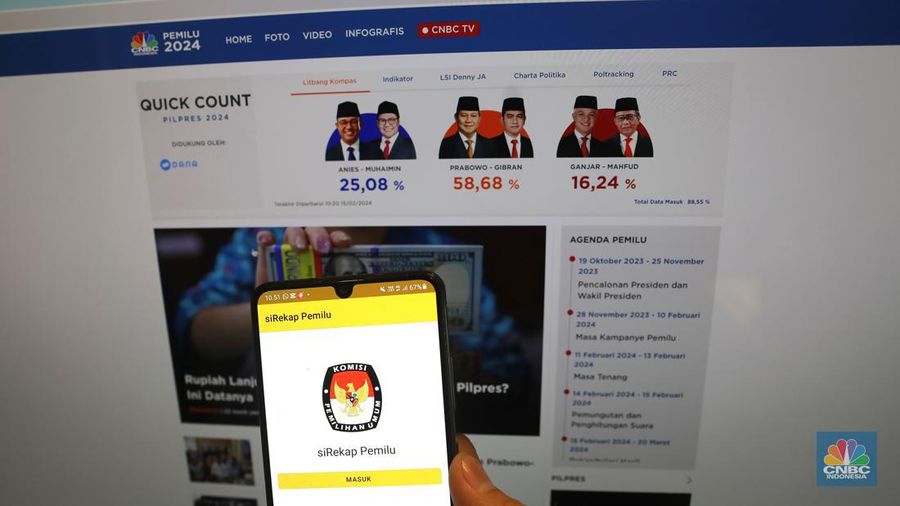 Aplikasi Sirekap