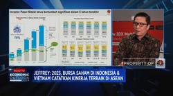 Video: Bocoran BEI, Prospek Investasi & Sektor Unggulan Bursa Saham