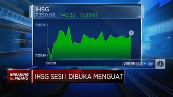Prabowo Unggul di Quick Count, IHSG Naik 2% & Rupiah ke Rp15.560/USD