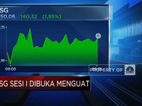 Prabowo Unggul di Quick Count, IHSG Naik 2% & Rupiah ke Rp15.560/USD