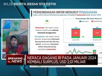 Video: BPS: Neraca Dagang RI Surplus USD 2,01 Miliar di Januari 2024