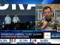 Video: Lampaui Survei, Ini Penyebab Prabowo-Gibran Menang Quick Count!