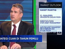 Maksimalkan Cuan Investasi 2024, STAR AM Perkuat Pemasaran Digital