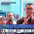 Video: Mantap! Home Charging PLN Bisa Tempuh 350 KM Sekali Isi