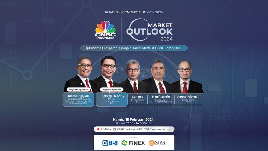 Market Outlook