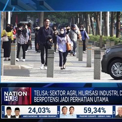 Video: Pengganti Jokowi Wajib Tahu, Kebijakan Ini Perlu Diperbaiki